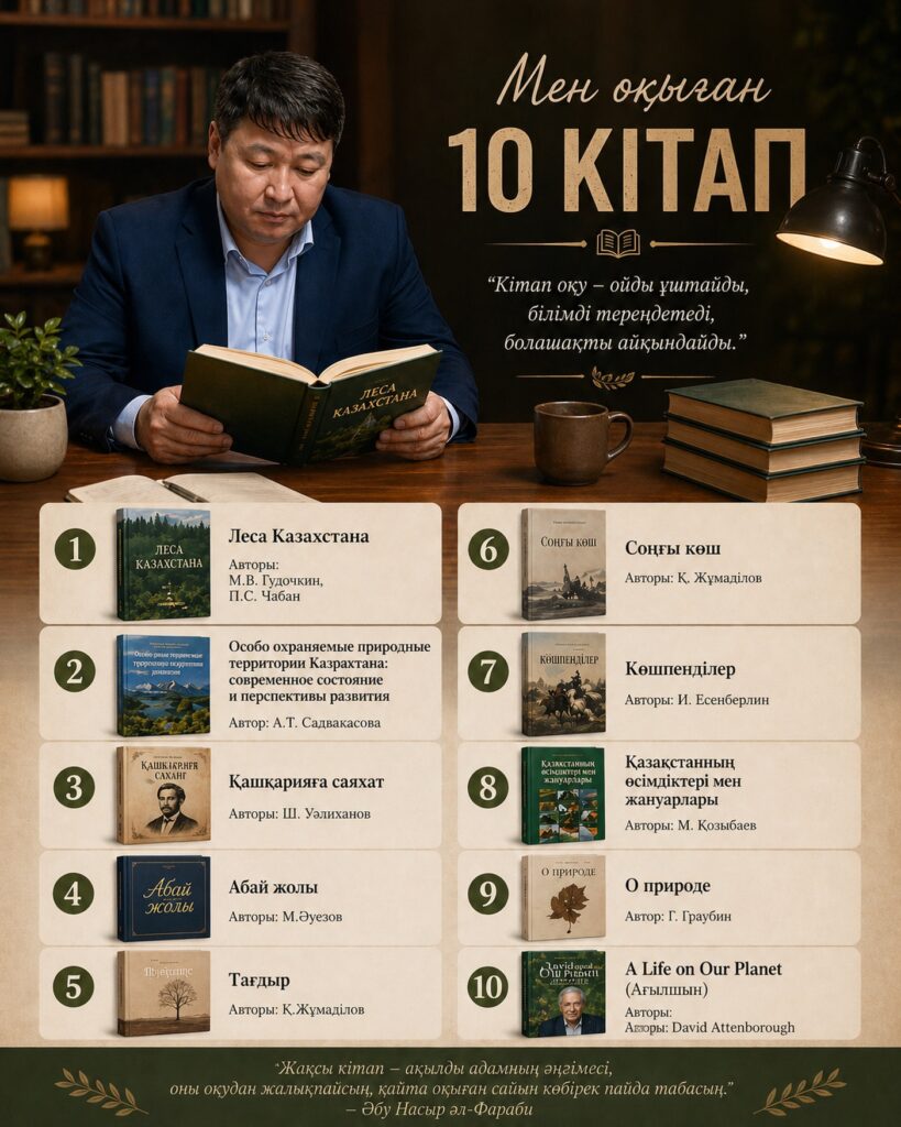 🔹”Мен оқыған 10 кітап” атты акциясы Кітап оқу – жақсы&hellip;